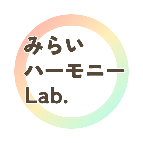 団体画像